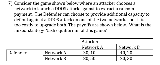 7) Consider the game shown below where an attacker chooses a network to launch a DDOS attack against to extract a ransom payment. The Defender can choose to provide additional capacity to defend against a DDOS attack on one of the two networks, but it is too costly to upgrade both. The payoffs are shown below. What is the mixed-strategy Nash equilibrium of this game? Attacker Network A NetworkB -40,20 Defender -30,10 Network B-80,50 Network A -20,30