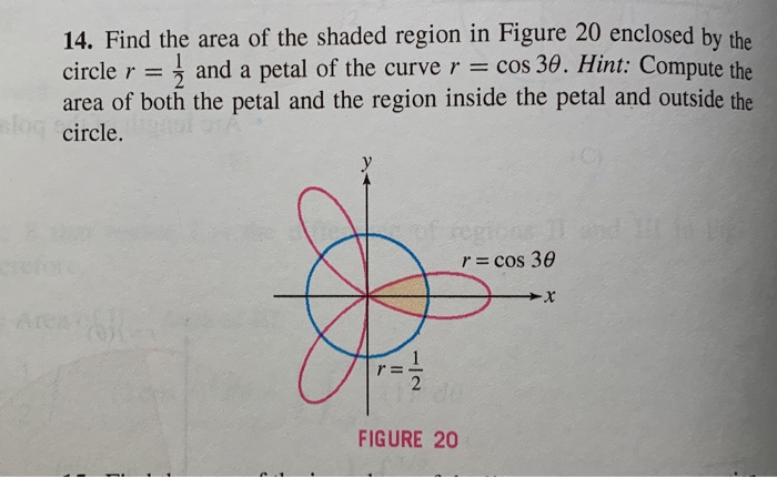 Solved 14 Find The Area Of The Shaded Region In Figure 2 Chegg Com