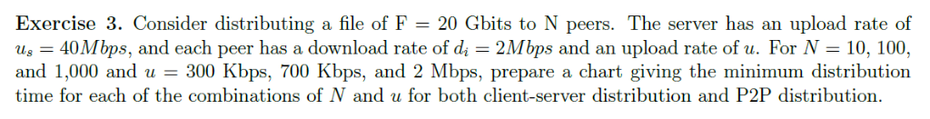 Exercise 3. Consider distributing a file of F 20 Gbits to N peers. The server has an upload rate of us 40Mbps, and each peer