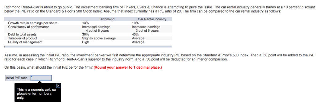 Solved Richmond Rent A Car Is About To Go Public The Chegg Com