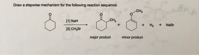 nah mechanism