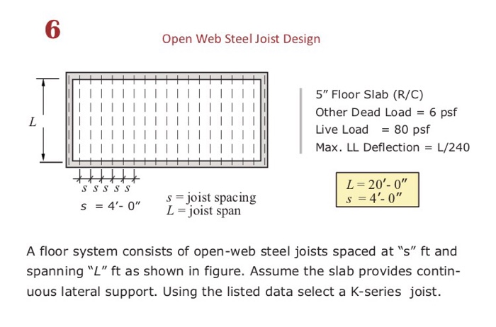 Solved 6 Open Web Steel Joist Design 5 Floor Slab R C