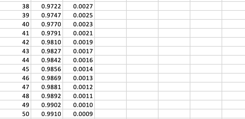 11.6 geometric probability answers picture