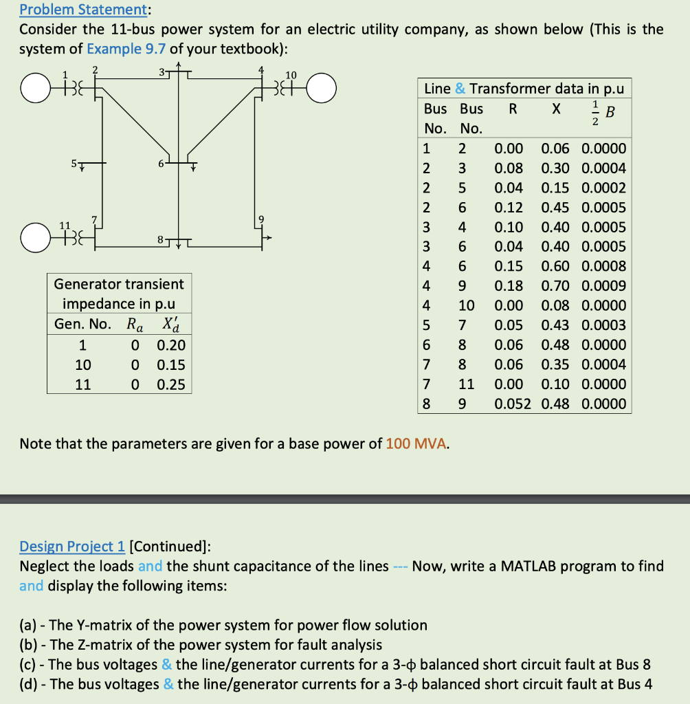 Problem Statement Consider The 11 Bus Power System Chegg Com<script async src=