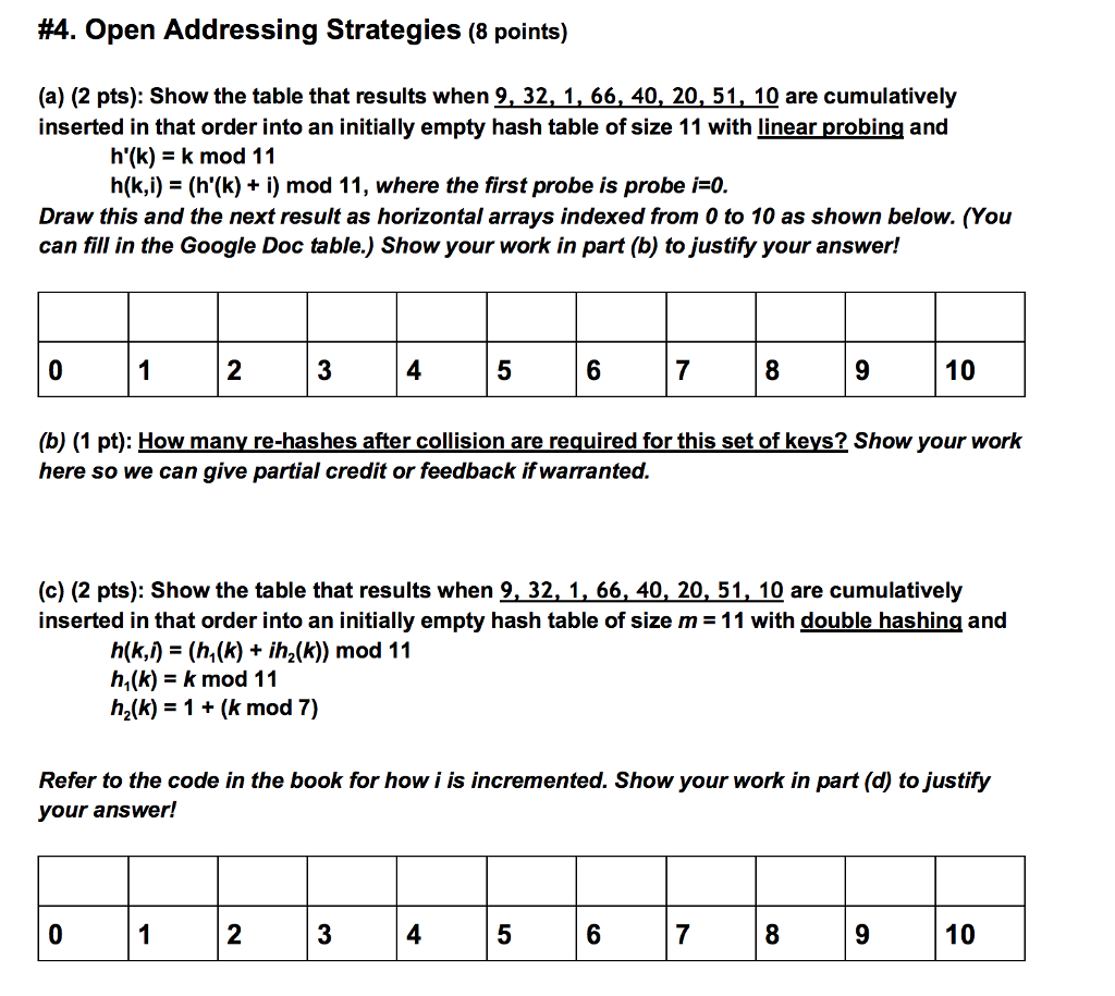 Solved 4 Open Addressing Strategies 8 Points A 2 P