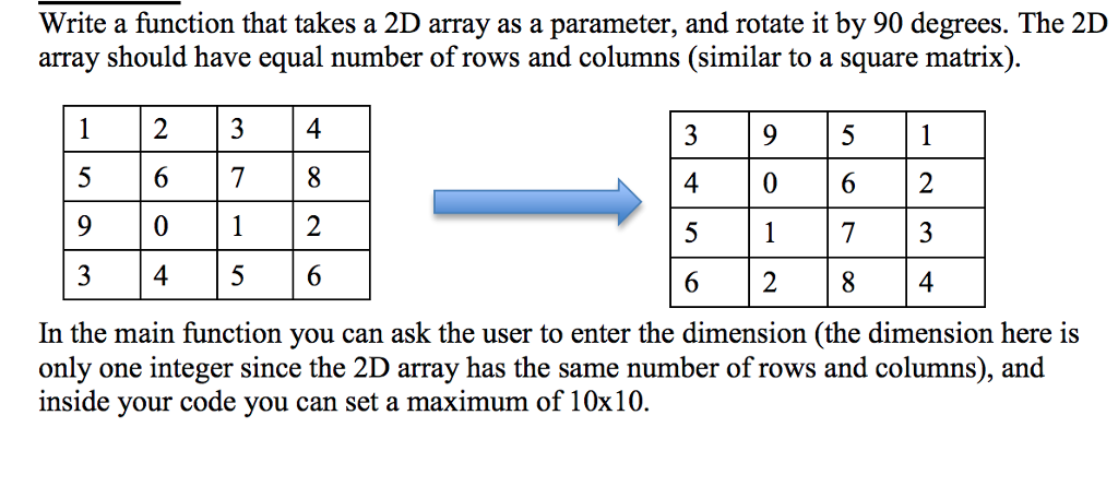 C array parameter. Not таблица истинности. Таблица истинности java. Таблица истинности 4 и 16. Таблица истинности 16 строк.