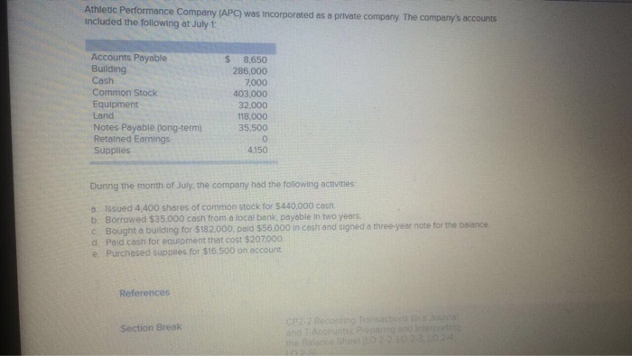 athletic performance equipment