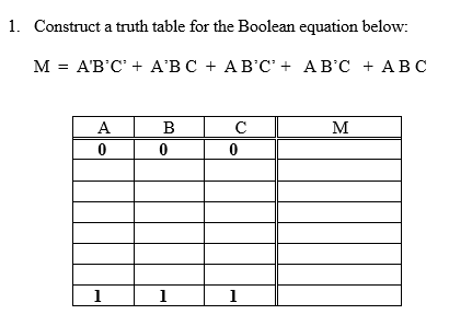 1. Construct a truth table for the Boolean equation below: M-AB CABCABC ABC ABC