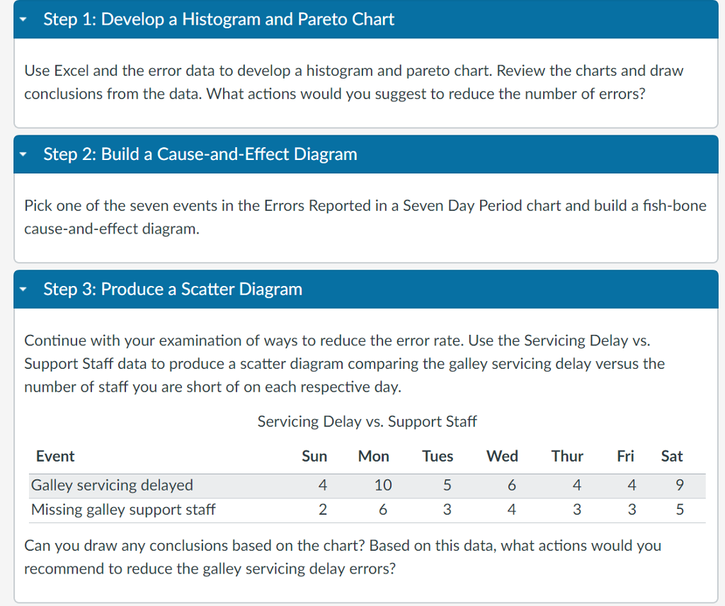 Statistical Process Control Charts Excel Add In