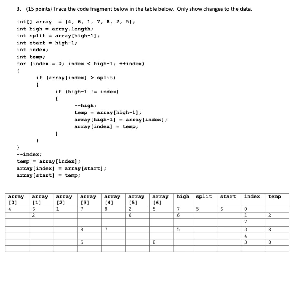 (15 points) Trace the code fragment below in the table below. Only show changes to the data 3. int[] array ={4, 6, 1, 7, 8,2,