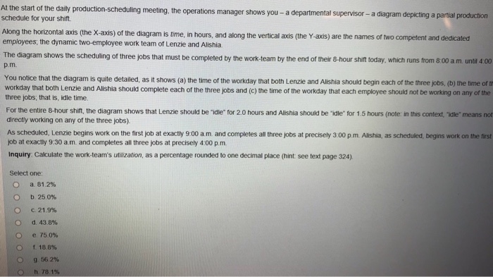 At the start of the daily production-scheduling meeting, the operations manager shows you -a departmental supervisor - a diagram depicting a partial prodtuction schedule for your shift Along the horizontal axis (the Xaxis) of the diagram is time, in hours, and along the vertical axis (the Y-axis) are the names of two competent and dedicated employees, the dynamic two-employee work team of Lenzie and Allshia The diagram shows the scheduling of three jobs that must be completed by the work-team by the end of their 8-hour shit today, which runs from 800 

<div class=