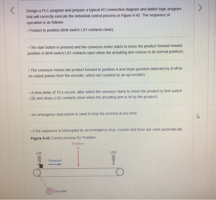 Design a PLC program and prepare a typical VO connection diagram and ladder logic program that will correctly execute the ind