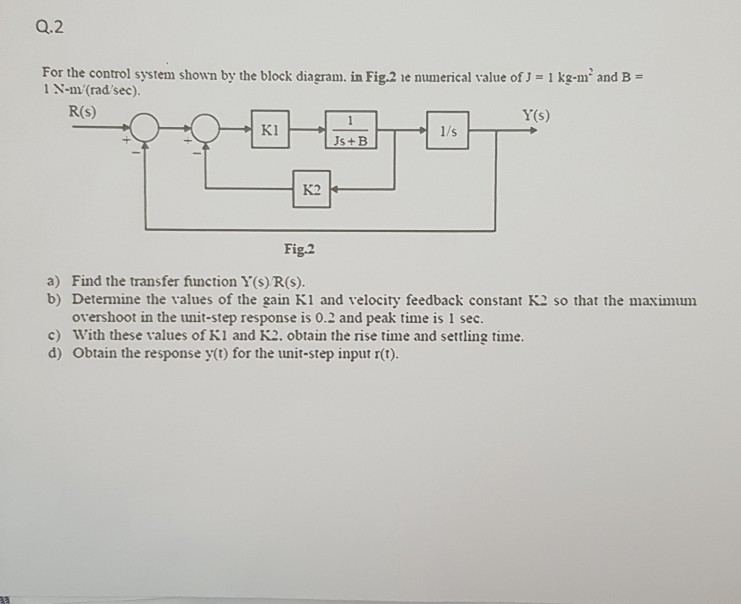 Solved Q 2 For The Control System Shown By The Block Diag Chegg Com