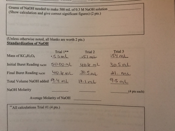 Solved: Grams Of NaOH Needed To Make 500 ML Of 0.3 M NaOH ...