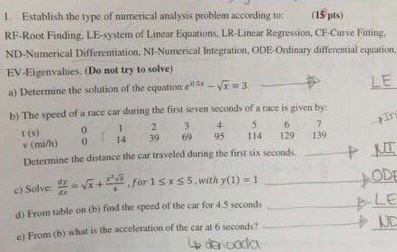 Solved 1 Establish The Type Of Numerical Analysis Proble - 