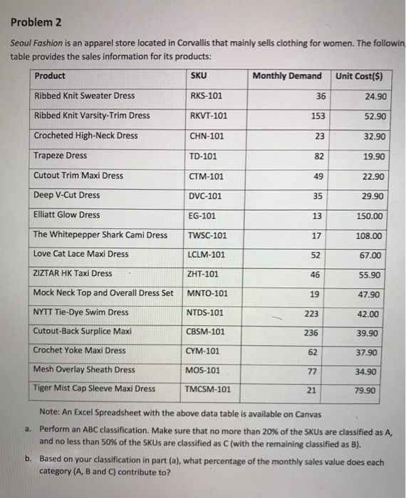 Problem 2 Seoul Fashion is an apparel store located in Corvallis that mainly sells clothing for women. The followin table provides the sales information for its products: Product Ribbed Knit Sweater Dress Ribbed Knit Varsity-Trim Dress Crocheted High-Neck Dress Trapeze Dress Cutout Trim Maxi Dress Deep V-Cut Dress Elliatt Glow Dress The Whitepepper Shark Cami Dress TWSC-101 Love Cat Lace Maxi Dress ZIZTAR HK Taxi Dress Mock Neck Top and Overall Dress Set MNTO-101 NYTT Tie-Dye Swim Dress Cutout-Back Surplice Maxi Crochet Yoke Maxi Dress Mesh Overlay Sheath Dress Tiger Mist Cap Sleeve Maxi Dress SKU RKS-101 RKVT-101 

<div class=