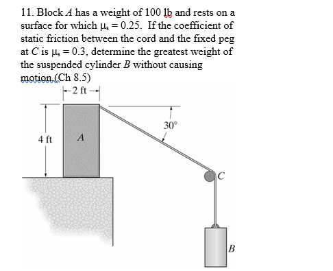 Solved 11. Block A has a weight of 100 lb and rests on a