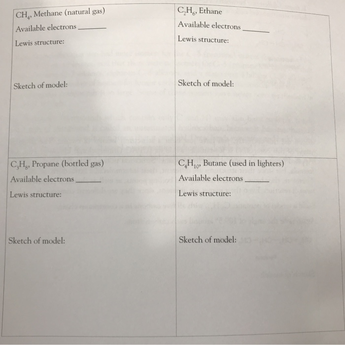 Available Electrons (natural CH Solved: Gas) Methane ... Lewis