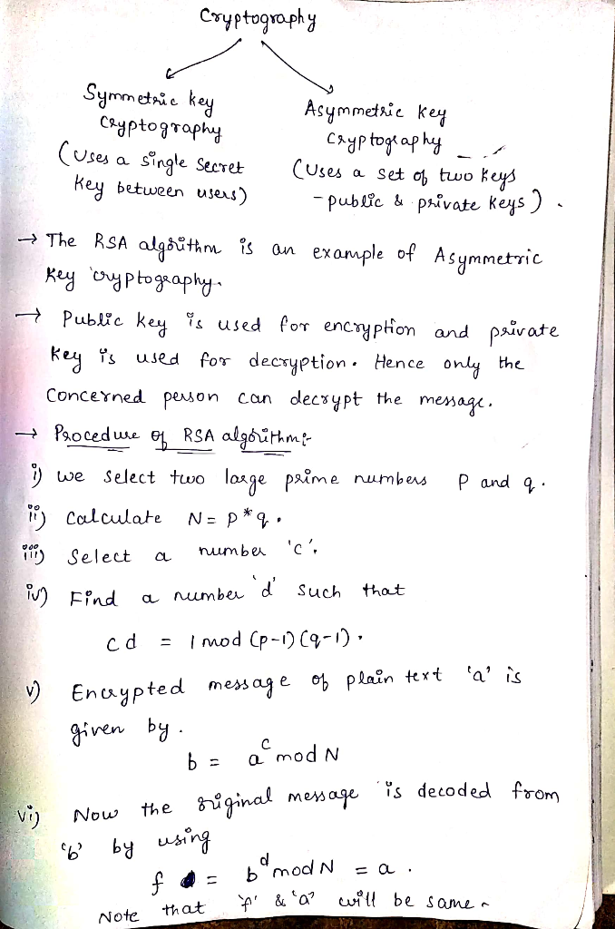 Solved 3 Rsa Consider N Pg P 3 Q 5 Calculate Value N Pa B Let C 3 Encoding Number Verify C Satisf Q