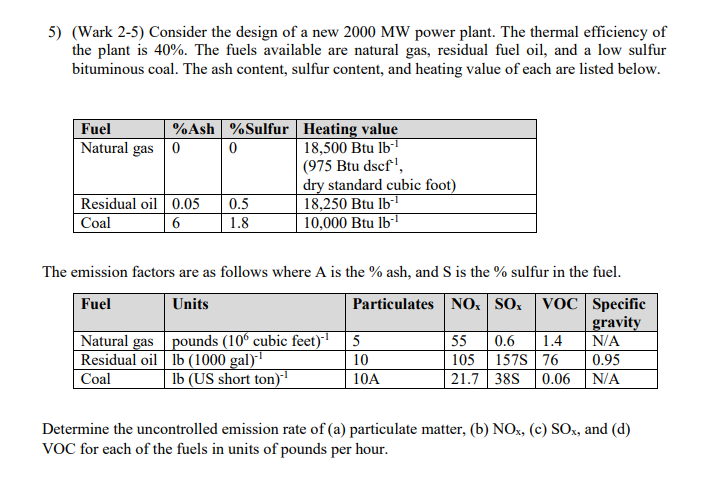 If a power plant is rated at 2000 MW output and operates (on