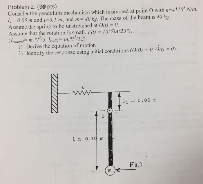 Solved Consider The Pendulum Mechanism Which Is Pivoted A Chegg Com