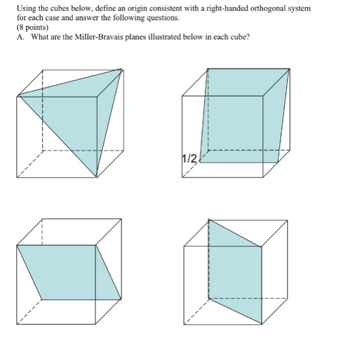Using the cubes below, define an origin consistent with a right-handed orthogonal system for each case and answer the following questions. (8 points) A. What are the Miller-Bravais planes illustrated below in each cube? /2