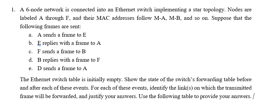 1. A 6-node network is connected into an Ethernet switch implementing a star topology. Nodes are labeled A through F, and the