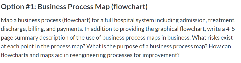 How To Write Business Process Flow Chart