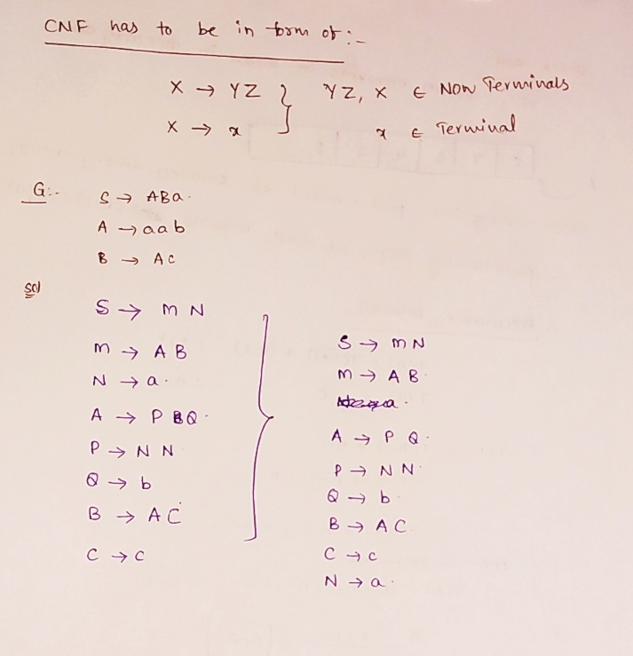 Solved Convert Following Cfg Cfg Cnf b B Ac Q