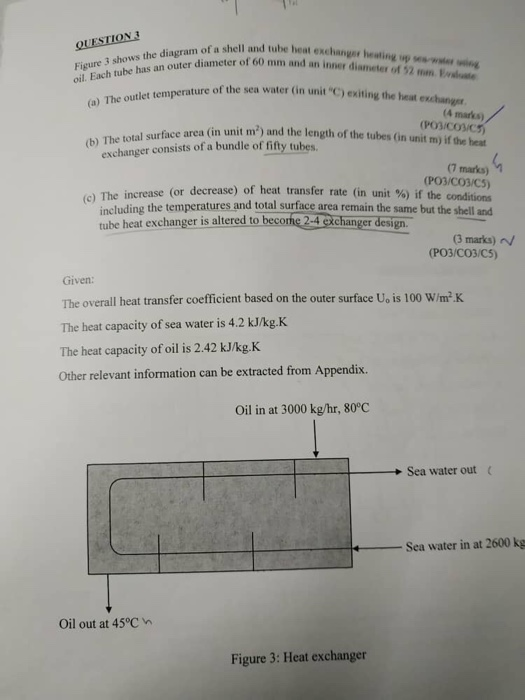 Solved Question A Concentric Enclosure As Shown Ii R2 1 1 Chegg Com