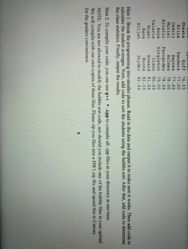 Shawna Huff 76.33 Erica Sanders 77.00 Haynes 77.66 Hoimes 78.00 Kristin Fernandez 78.66 Anne Singleton 79.00 Olson 80.66 Howa