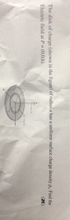 The disk of charge (shown in the figure) of radius a has a uniform surface charge density p. Find the Electric field at P (0,