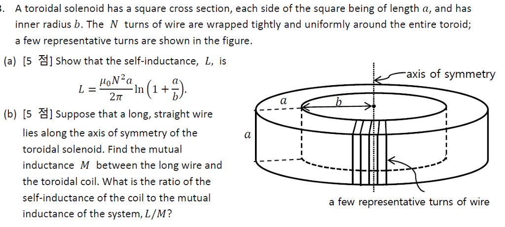 Solved A Toroidal Solenoid Has A Square Cross Section Ea Chegg Com