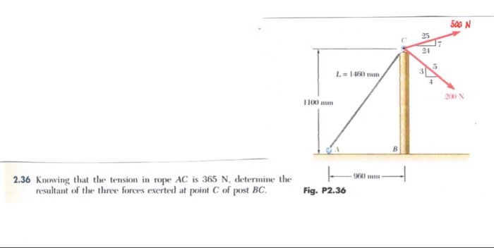 Solved 500 N C 25 3 0 N 1100 N 2 36 Knowing That The Te Chegg Com