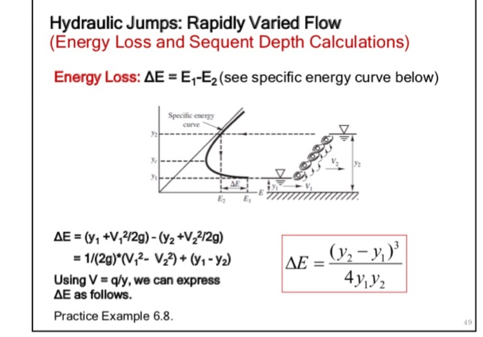 Solved Hydraulic Jumps Rapidly Varied Flow Energy Loss Chegg Com