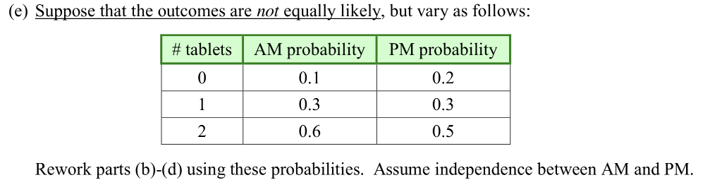 Due tomorrow or due by tomorrow picture