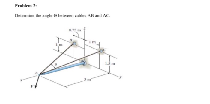 Solved Determine the angle theta between cables AB and AC. | Chegg.com