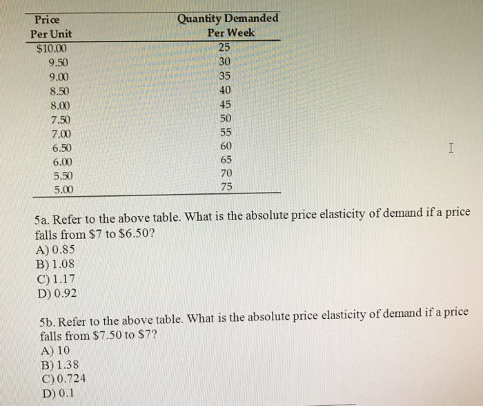 Solved Refer To The Above Table What Is The Absolute Chegg Com