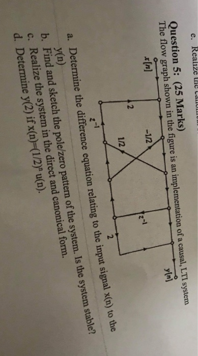 Solved E Realize He Caiomo Question 5 25 Marks The Fl Chegg Com