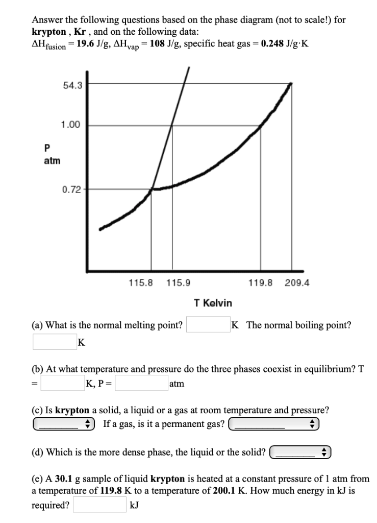 Solved Answer The Following Questions Based On The Phase Chegg Com