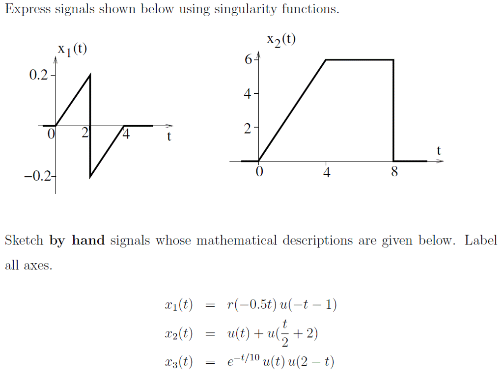 Solved Express Signals Shown Below Using Singularity Func Chegg Com