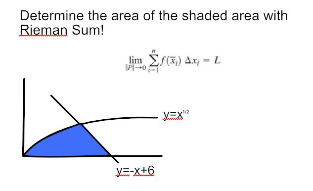 Determine the area of the shaded area with Rieman Sum! iTm