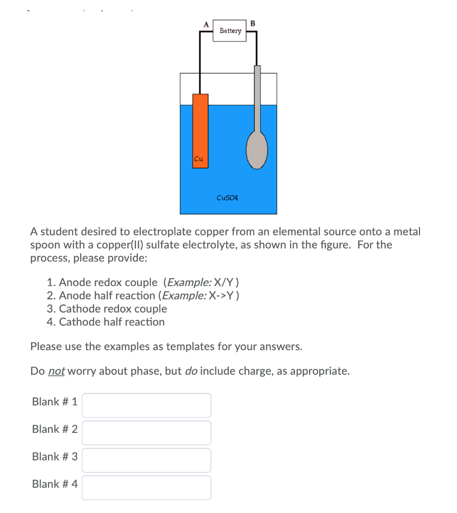 electroplating a spoon with copper