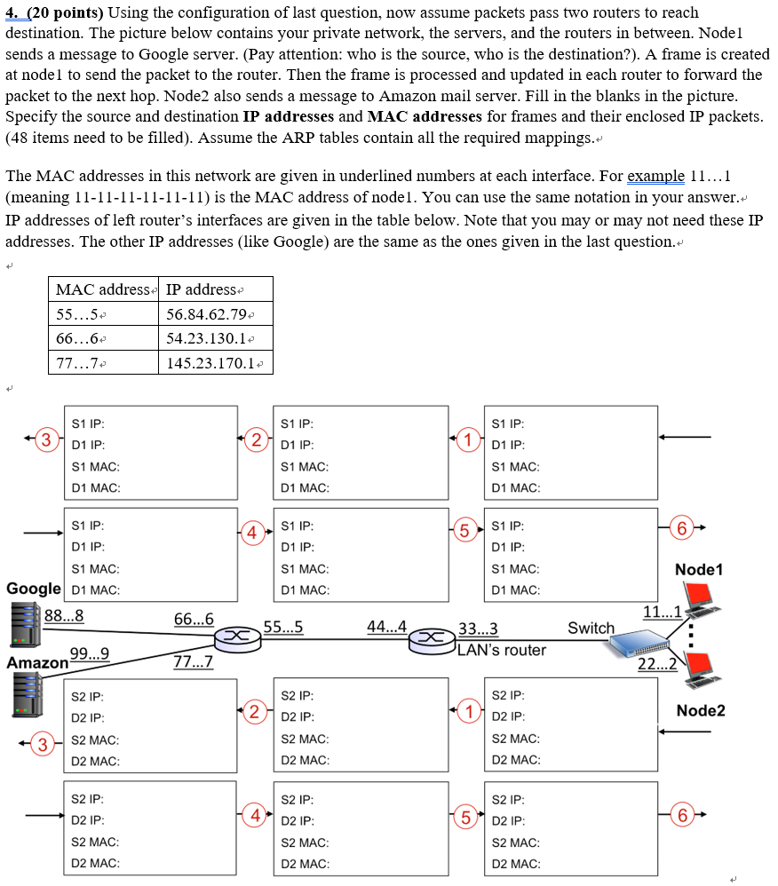 4. (20 points) Using the configuration of last question, now assume packets pass two routers to reach destination. The pictur