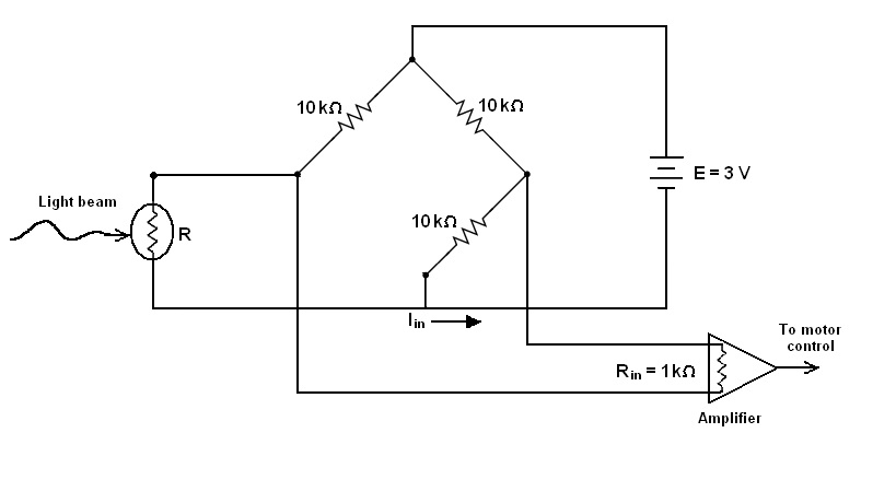 E-3 V Light beam To motor control Amplifier