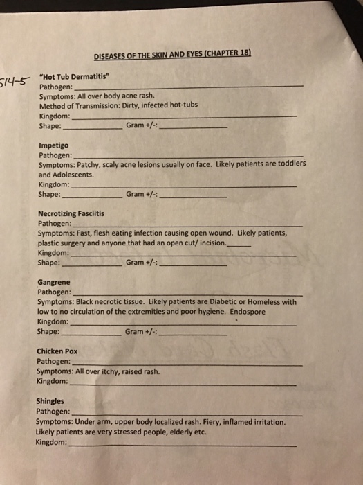 Solved Diseases Oe The Skin And Eyes Chapter 18 14 5 Ho