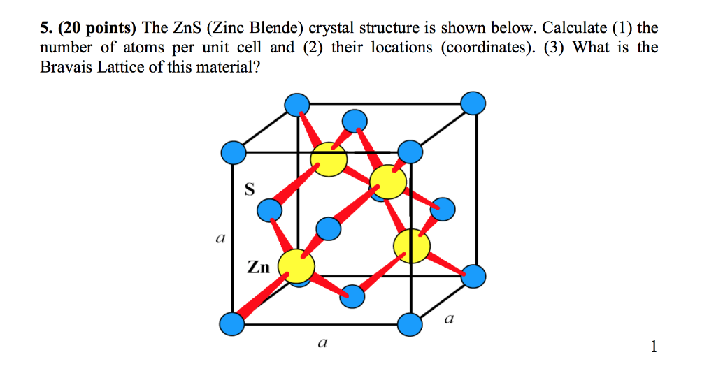 hul Eve tennis Solved 5. (20 points) The ZnS (Zinc Blende) crystal | Chegg.com