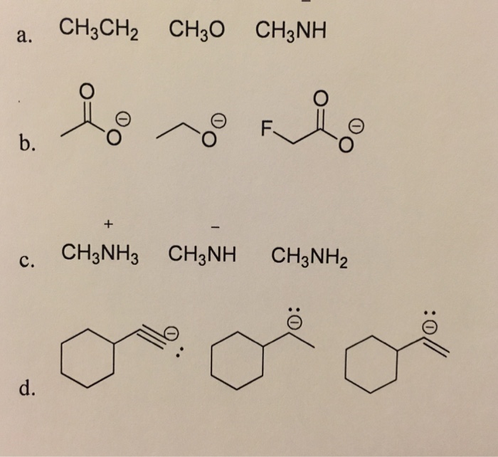 C nh3