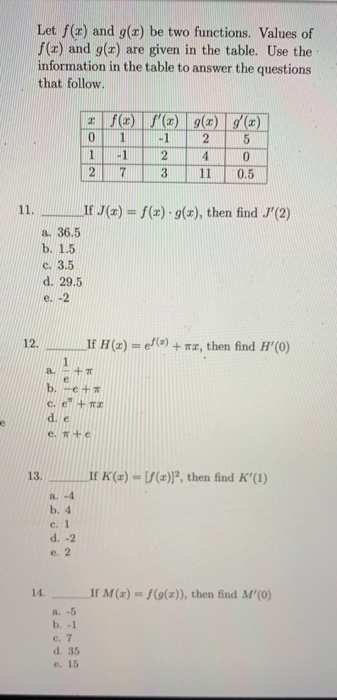Solved 11 If J X F Z G Z Then Find J 2 A 36 5 B 1 Chegg Com