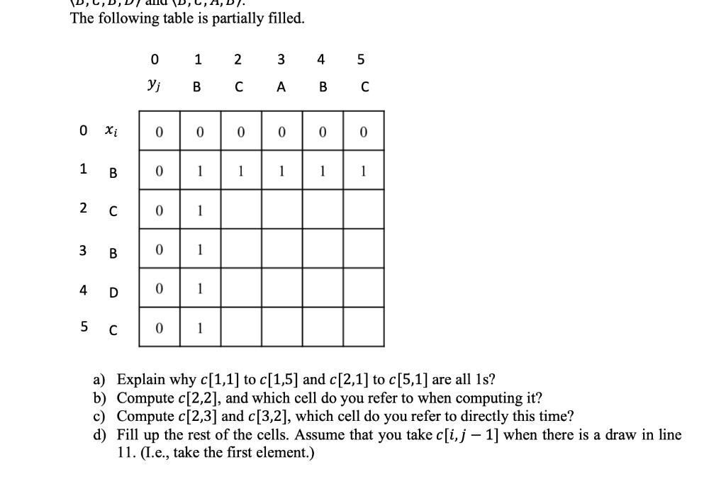 The following table is partially filled. 0 1 4 0 Xi 4 D a) Explain why c[1,1] to c[1,5] and c[2,1] to c[5,1] are all 1s? b) C
